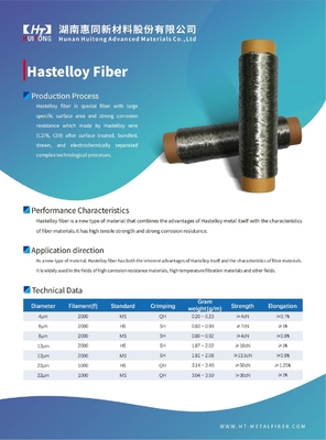 Hastelloy Material - A New Type Of Material With Large Specific Surface Area And Strong Corrosion Resistance